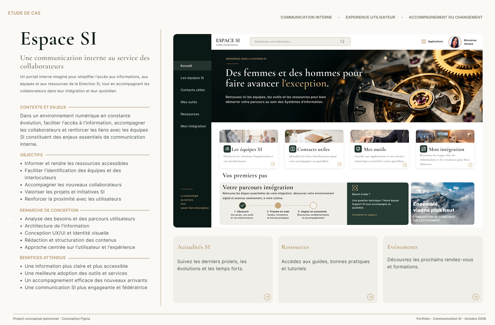 ESPACE SI